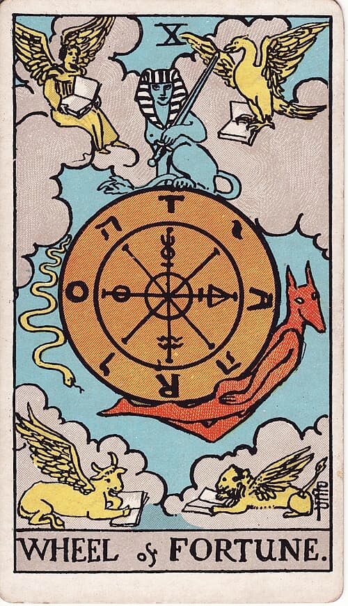 Wheel of Fortune — Rider–Waite–Smith tarot card