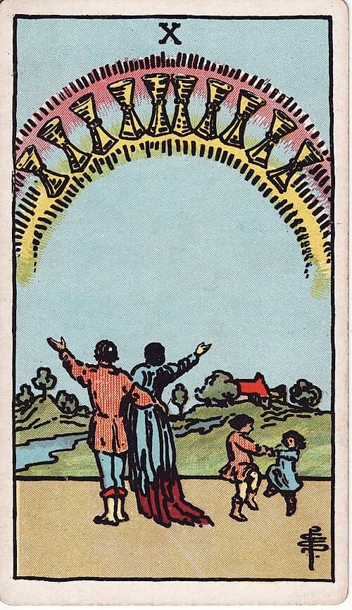 Ten of Cups — Rider–Waite–Smith tarot card